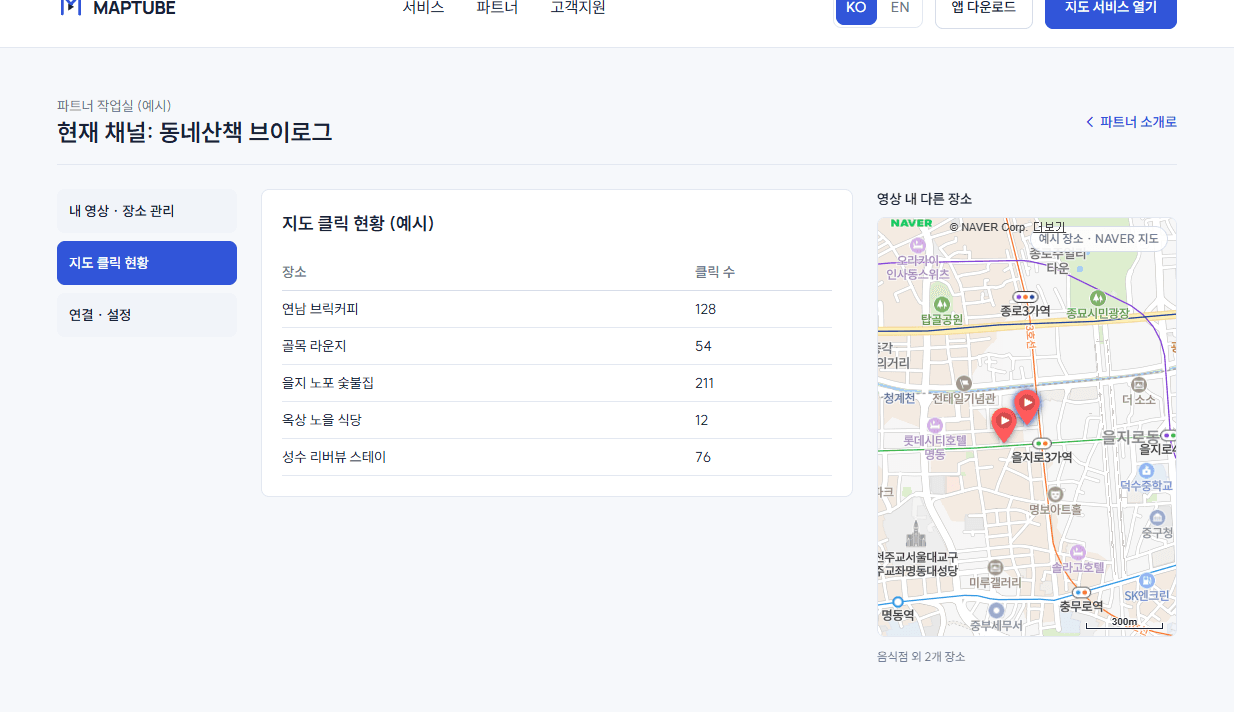 파트너 통합 PC 작업실 시안에서 내 장소의 지도 클릭 현황을 보여주는 화면